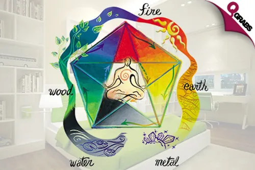 For QR69 Rearrange Your Home for the Best Energy with an Online Diploma Course in Feng Shui! (QR1504 Value)